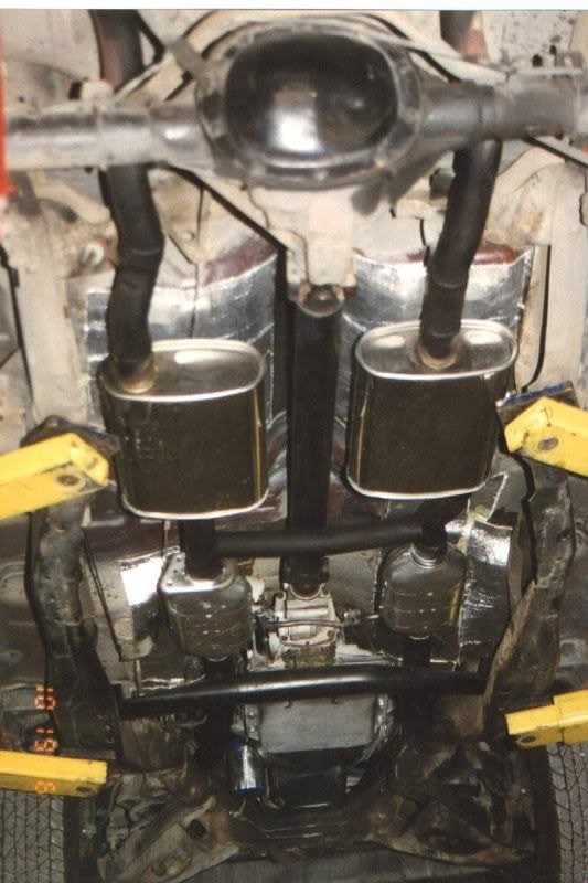 V8 S10 Blazer exhaust - S-10 Forum V8 S10 Blazer exhaust - S-10 Forum